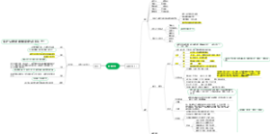 汉语百科知识中国文学第一课，先秦文学