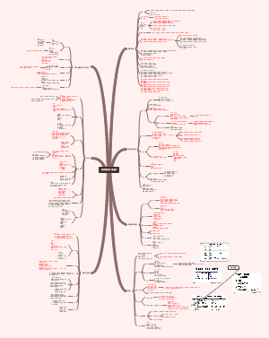 第二单元医学蠕虫学线虫纲