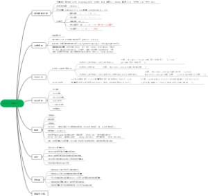 Cplusplus 快速入门笔记