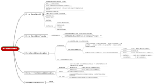 市场营销第一章