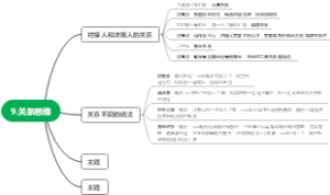 9.关系思维