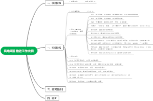 风电项目推进工作大纲