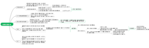 《有时真的很绝望》2.1