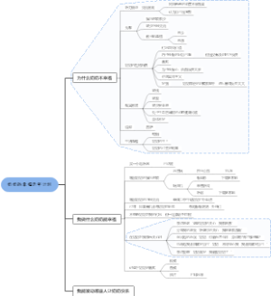 奶奶的幸福老年计划