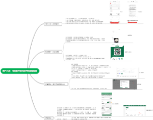 商户入网，到用户给商户付款的各场景整体流程