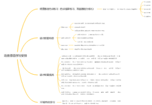 场景原画学习安排