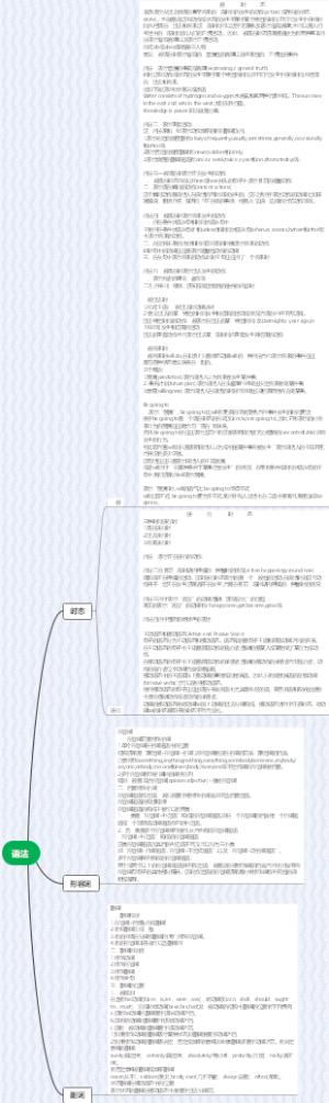 语法2（续）