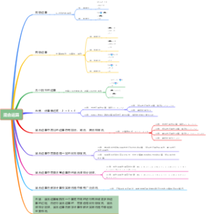 混合运算