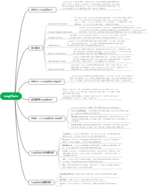什么是LangChain？——强大易用的大语言模型编程框架