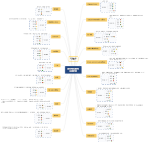 国内知名前端大佬汇总