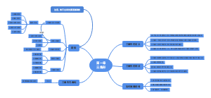 八上第一章三角形