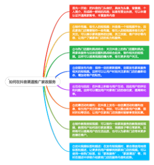 如何在抖音渠道推广家政服务