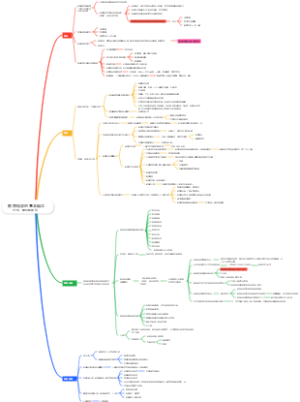 教育科学的基本概念-分析批判和建议