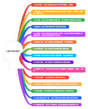 心智不全的表现