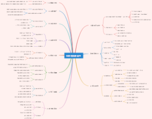 抖音短视频起号