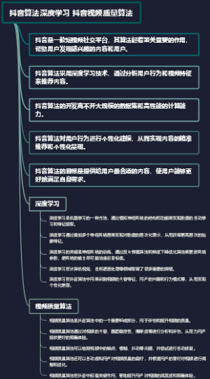 抖音算法深度学习 抖音视频质量算法