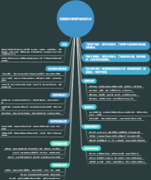 短视频内容创作的知识点