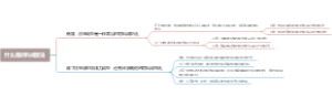 什么是材料成型法