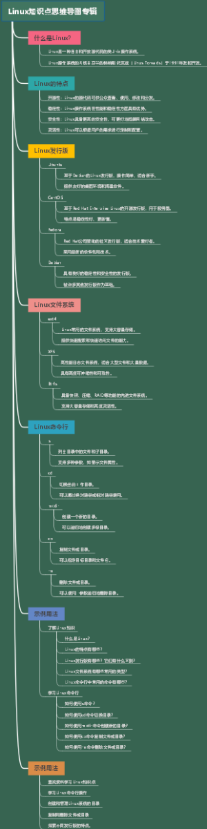 Linux知识点思维导图专辑
