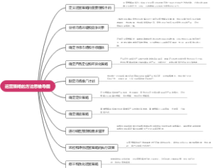 运营策略的方法思维导图