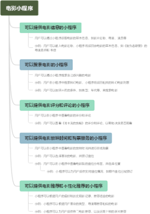 电影小程序