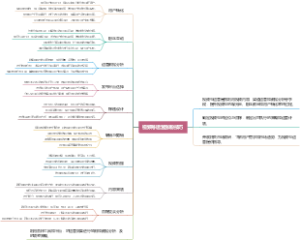 视频号运营涨粉技巧
