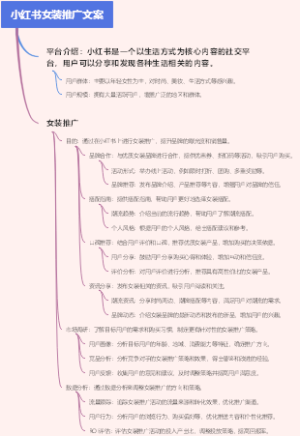 小红书女装推广文案
