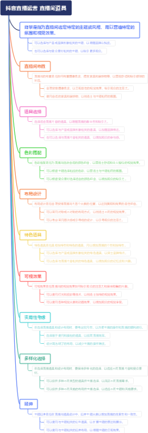 抖音直播运营 直播间道具