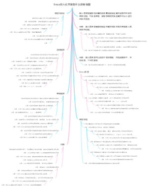 linux嵌入式开发是什么思维导图
