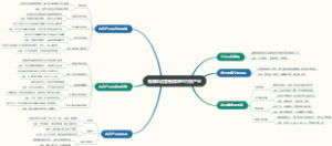 新媒体运营新媒体的内容产业