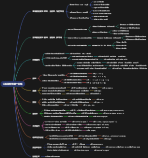 C语言程序设计总结