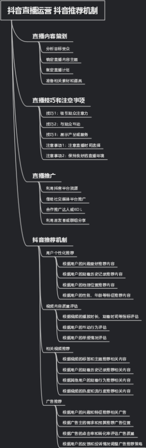 抖音直播运营 抖音推荐机制