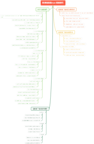 百度信息流ocpc投放技巧