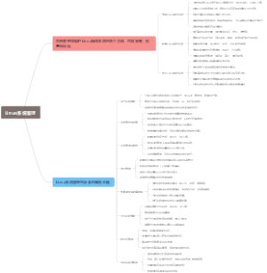 Linux系统管理