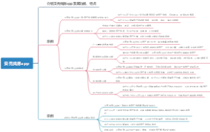 贝壳找房app