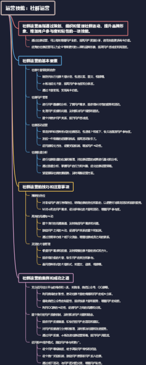 运营技能：社群运营