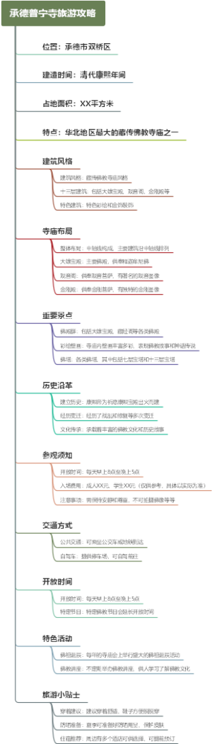 承德普宁寺旅游攻略