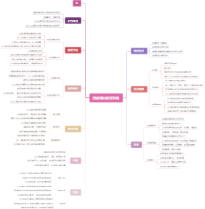 洞庭湖的旅游攻略