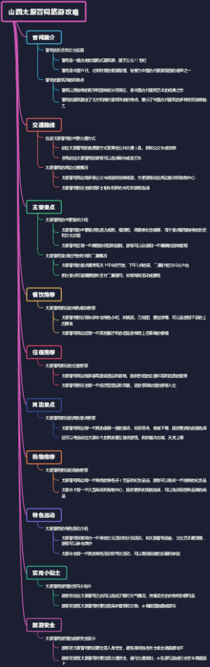 山西太原晋祠旅游攻略