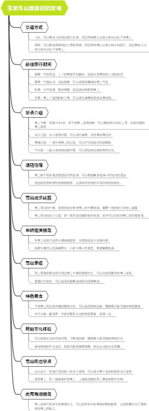 玉龙雪山旅游经验攻略