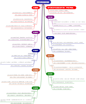 鄂尔多斯旅游攻略