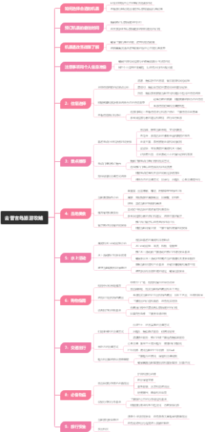 去普吉岛旅游攻略