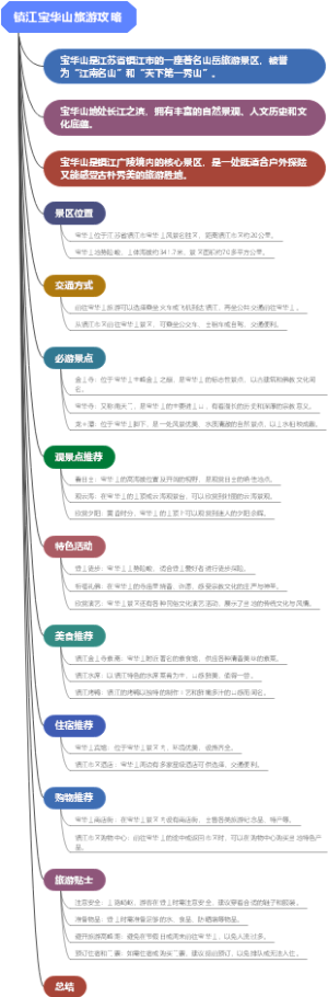 镇江宝华山旅游攻略