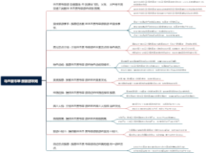 乌兰察布草原旅游攻略