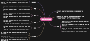 安道尔旅游攻略