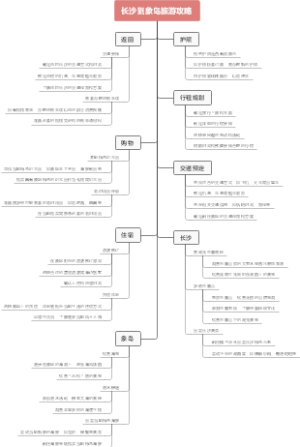 长沙到象岛旅游攻略