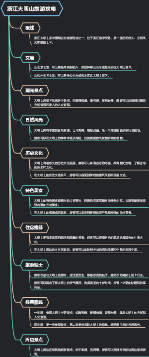 浙江大明山旅游攻略