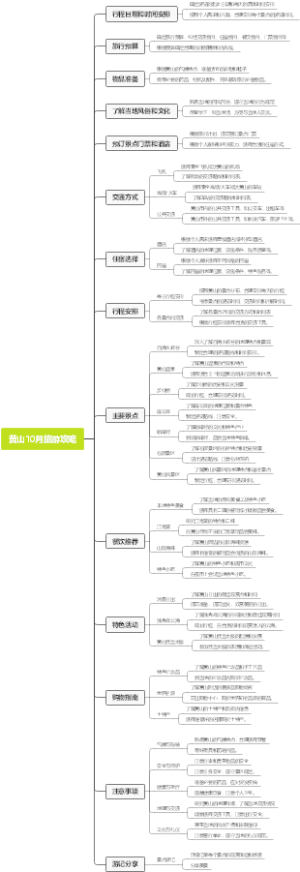 黄山10月旅游攻略