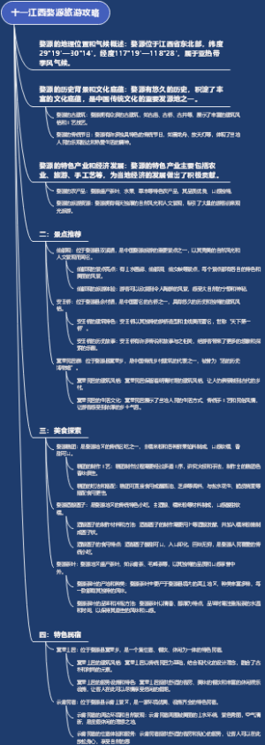 十一江西婺源旅游攻略