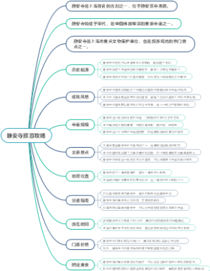 静安寺旅游攻略